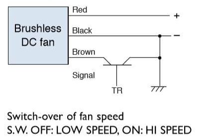 brushless dc fan control by transistor