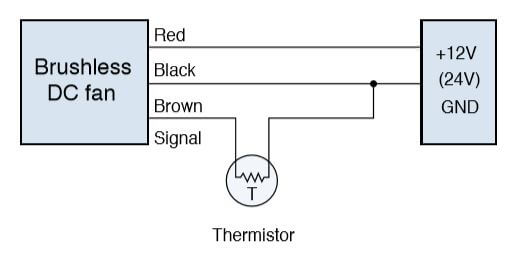 brushless dc fan connection diagram
